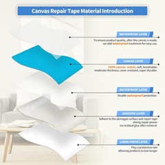 Blue Canvas Repair Tape, Self-Adhesive Patch – 4×63 Inches