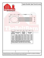 #10-24 Spade Type Thumb Screws With Shoulder Coarse Zinc (Pick Length & Qty)