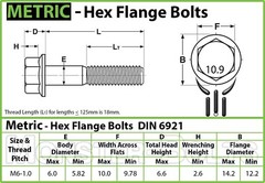 Bulk Qty 700 – M6 x 60mm Flange Bolts DIN 6921 CL 10.9 Steel Black Phosphate