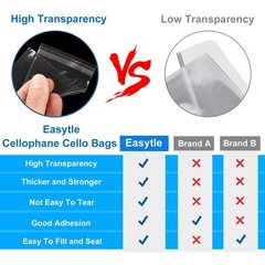 Clear Resealable Cellophane Bags Adhesive for Jewelry Candies Cookies Decorative