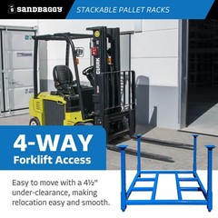 Sandbaggy Heavy-Duty Stackable Pallet Racks – 48” x 48” x 36” | Will Call