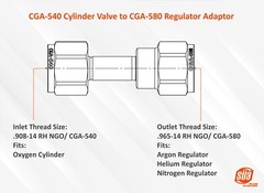 SÜA® – Oxygen Cylinder (CGA-540) to Nitrogen Regulator (CGA 580) – Adaptor