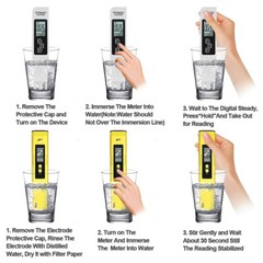 PH Meter, TDS&EC PPM Meter Water Tester for Household Drinking,Pool and Aquarium