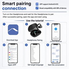 Smart Voice Translator Earbuds 144 Language Two Way Real-Time Translation Device