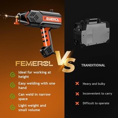 Saker Portable Electric Welding Machine,110V Portable Welder Handheld with IG