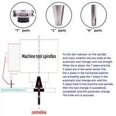 CAT50 Alignment Gage Tool Holder Set For CAT50 Spindle