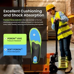 Welnove Work Boot Insoles – High Arch Support for All-Day Standing Comfort