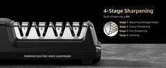 Electric Knife Sharpener with 4-Stage Sharpening (Repair, Coarse, Medium, Fine &