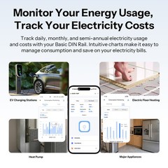 SONOFF 1P Din Rail Circuit Breaker Smart Wi-Fi Switch 32A Matter Energy Metering