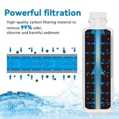 2PACK For Samsung Refrigerator Water Filter HAF-QIN DA97-17376B new