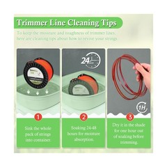 0.08Inch-1200Ft-3.6Lb Grass Wacker String Compatible with De Wa… USA Fast Ship