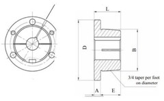 Q1-1″ Split Taper Bushing