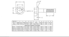 Small Head Flange Bolt Screw Assortment Kit M6, M8, M10 Metric Grade 10.9
