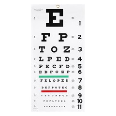 Eye Testing Charts for Visual Acuity Measurement and Eye Examinations