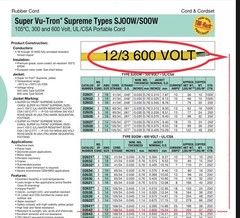 Carol 12/3 SO Cord $3.00 Per Ft Super Vu-Tron Severe Duty, Ships Out Same Day!!
