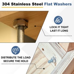 50Pcs M10 x 20mm x 1.5mm 304 Stainless Steel Flat Washers for Screws Bolts