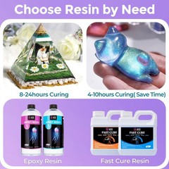 1/2 Gallon Casting Epoxy Resin,Bubble & Crystal Clear Epoxy Kit,2 Part Resin …