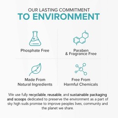 2 Pounds All-Natural Washing Soda (Soda Ash), Product of the USA. Recyclable …
