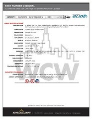 Windy City Wire 043000AL 22/1P Lo-Cap Shielded FFEP Control Cable CMP White/50ft