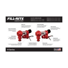 Fill-Rite FR604H 115V 15 GPM Fuel Transfer Pump (Pump Only) | Gasoline, Diese…