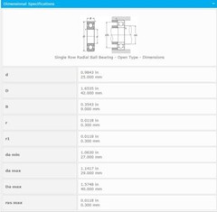 NTN 6905 Single Row Radial Ball Bearing – Open Type 25x42x9mm