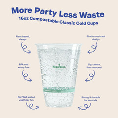 Plant Based Clear Cold Cups 16oz 50 Count Compostable BPA Free PFAS Free Cup Set