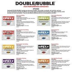 Hardman Double Bubble Orange High Peel Strength Epoxy – 04007 (5 pack)