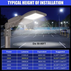 LED Street Lights Shoebox Parking Lot Lighting 200W IP65 Outdoor Yard Flood Lamp
