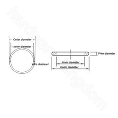 1 mm FKM NBR Silicone O-Ring Seal Washer Nitrile Rubber O Ring OD 3 mm – 80 mm