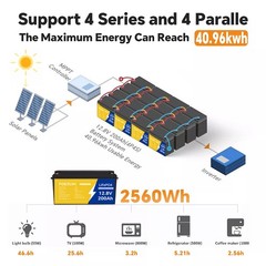 12V 200AH LiFePO4 Lithium Battery 15000+ Deep Cycle 200Ah Built-in BMS 2560Wh
