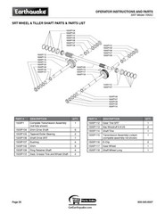 7055 SRT Rototiller Operator Instructions Manual Fits Earthquake Model 7055C