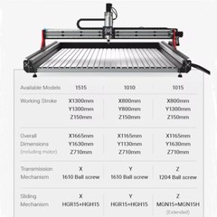 BULKMAN3D OXMAN CNC Router 5 Axis DDCSV4 Offline Control Wood Engraving Machine
