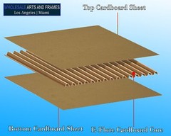 Corrugated Cardboard Sheets 4mm – 3/16″ Small Sizes, Arts and Crafts & Packaging