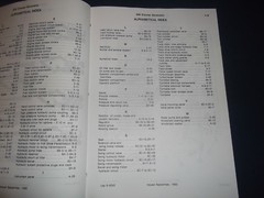 CASE 688 EXCAVATOR PARTS BOOK MANUAL S/N 11601-UP