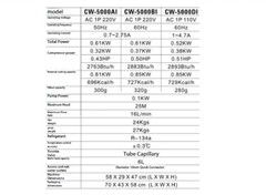 Chiller CW3000 Refrigeration for 5000W Laser Cutting CW5200 Engraving Water Tank