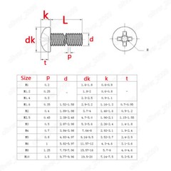 Black 304 Stainless Steel Phillips Cross Small Pan Head Screws M2 M2.5 M3 M4
