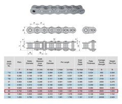 #60 Roller Chain 10 Feet with 2 Connecting Links