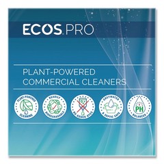 ECOS PRO PL970604EA 1 gal. Orange Plus All Purpose Cleaner – Citrus Scent New