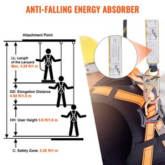 Vertical Lifeline Assembly 0.55” x 50′ Fall Protection Rope 30 KN ANSI