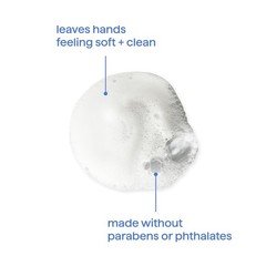 Method Foaming Hand Wash Sweet Water 10oz Bathroom Kitchen Soap NEW Pack of 6
