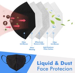 10-50 Pcs Black KN95 Protective 5 Layer Face Mask BFE 95% Disposable kids Masks