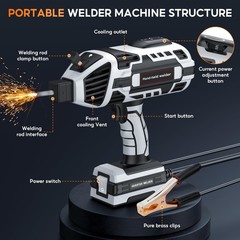 Tvgoo Portable Handheld Welding Machine – 110V IGBT Inverter Grey