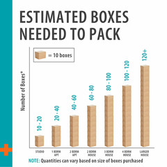 (10 pack) Pen+Gear Large Heavy Duty Kraft Moving Boxes, 27L x 15W x 17H
