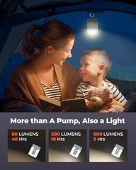 ETENWOLF AIR 3 Air Pump for Inflatables with 2600 mAh Battery & Camping Light…