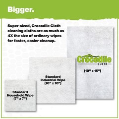 Crocodile Cloth Paint Cleaning Wipes – 100 Count 100 (Pack of 1), White