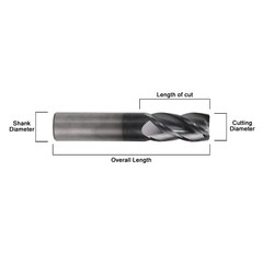 2PCS 4 Flute 3/4″ x 1-1/2″ x 4″ Solid Carbide End Mill – AlTiN Coated NEW