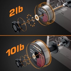 200A MIG Welder Gas /Gasless/Flux Core /Stick/Lift TIG 6IN1 Spot Welding Machine