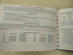 Dome Simplified Home Budget Book (Vintage)