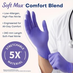 Supmedic Nitrile Exam Gloves, 3.5 Mil Powder-Free Small, Small (Blue Violet)