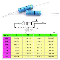 5W Big Power Metal Film Resistor 1% Full Range of Values 1 Ohm to 1M Ohm 5/50pcs